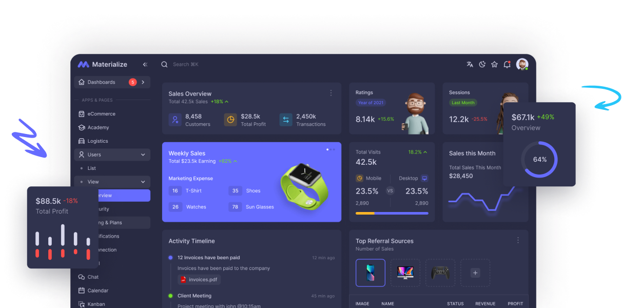 dashboard preview